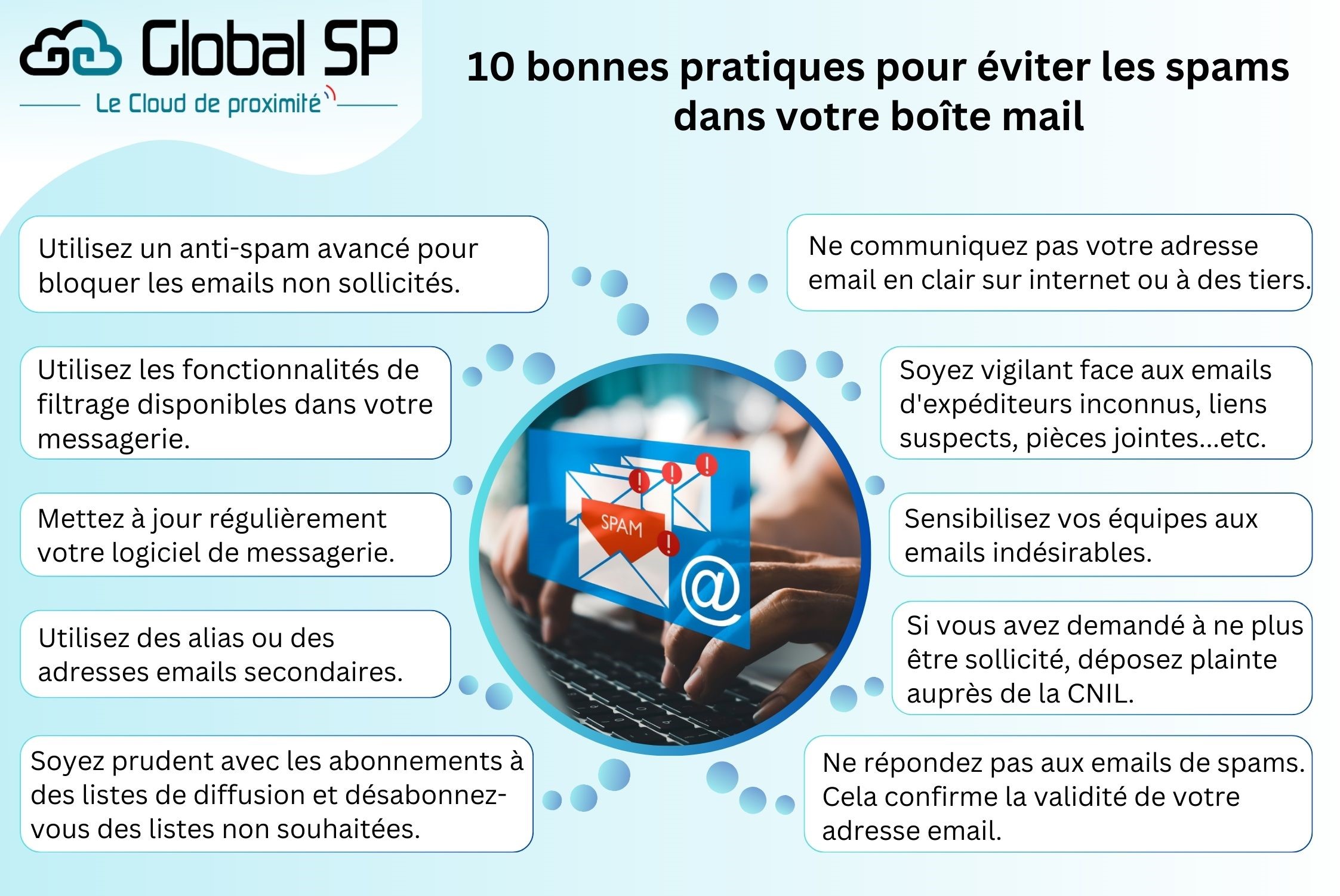 10 bonnes pratiques pour éviter les spams dans votre boîte mails