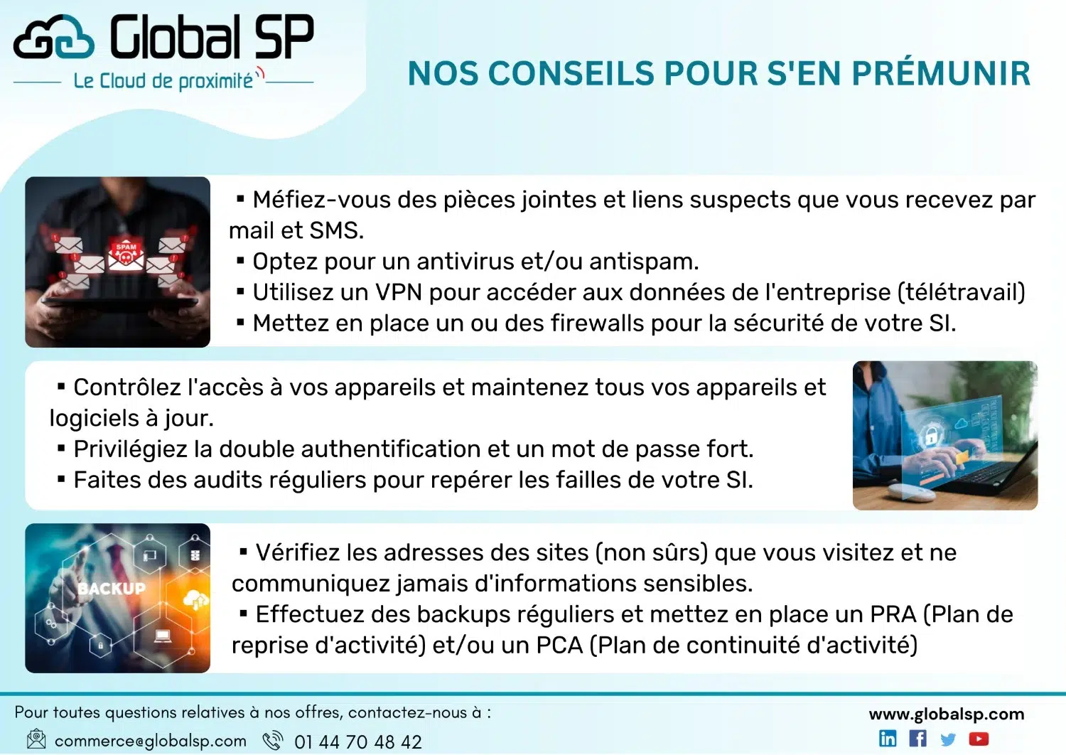 Conseils de cybersécurité par Global SP pour prévenir les menaces informatiques : utilisation d’antivirus, VPN, firewall, double authentification, mises à jour des appareils, sauvegardes régulières, audits de sécurité, PRA et PCA. 