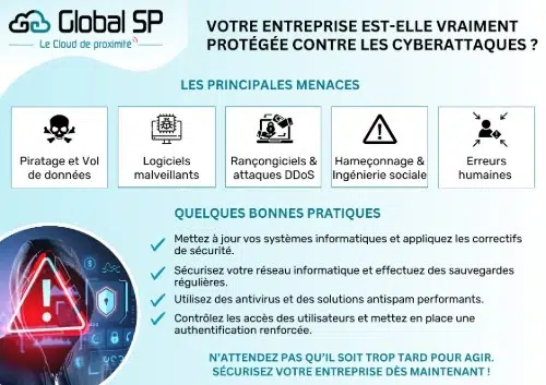 10 bonnes pratiques pour éviter les spams dans votre boîte mails